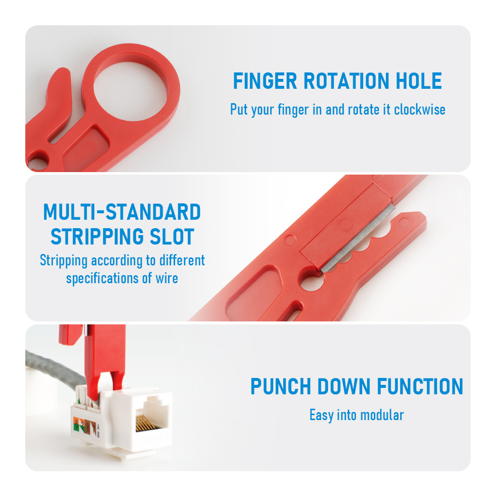 1-Pack / 3-Pack Wire Stripper  – обзор и цена Power Tools Germany