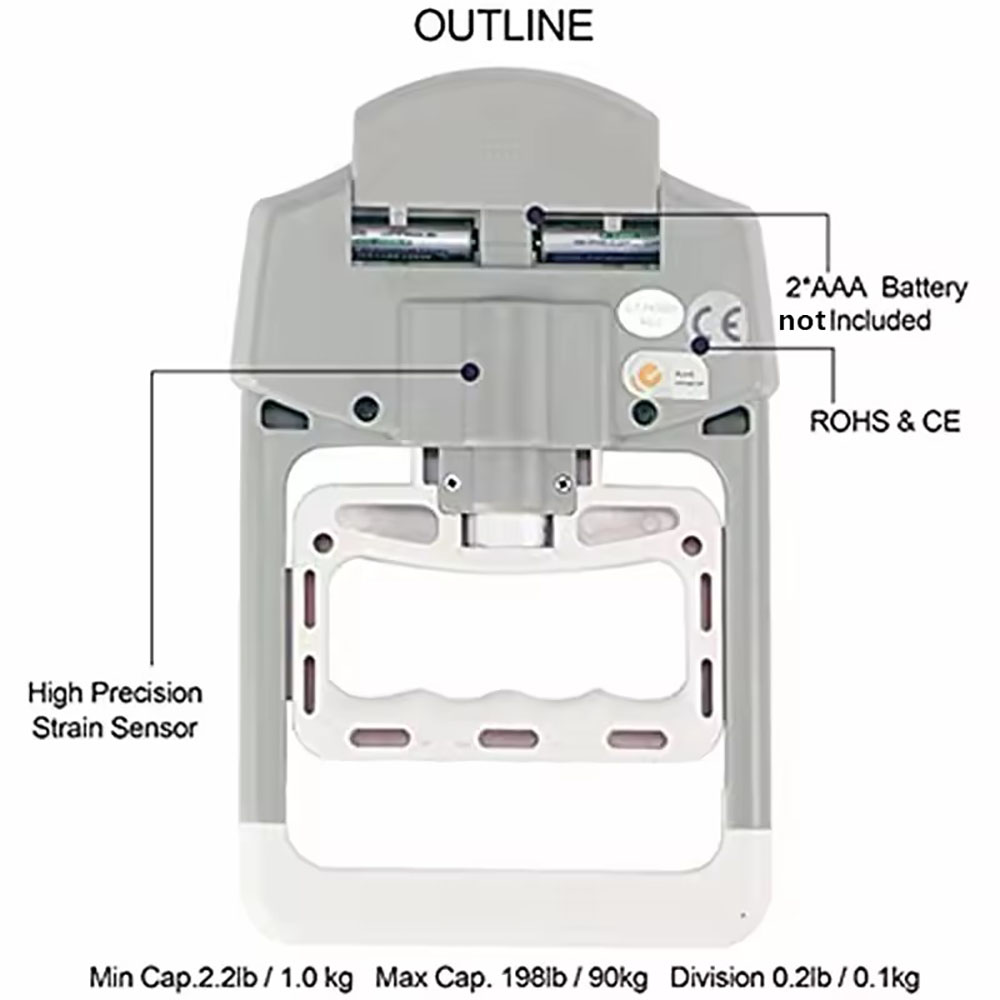 Digital electronic hand dynamo – обзор и цена Power Tools Training