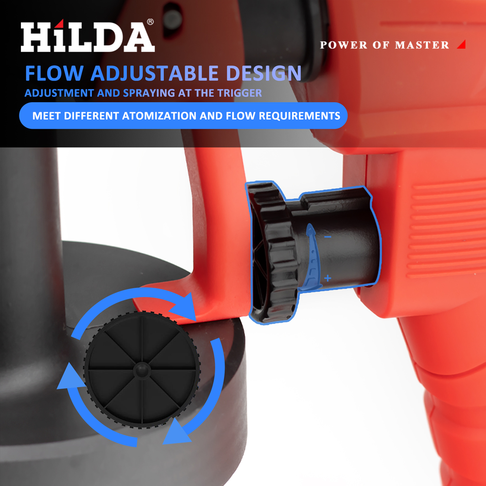 HILDA 800ML Electric Spray Gun – обзор и цена Power Tools Pink