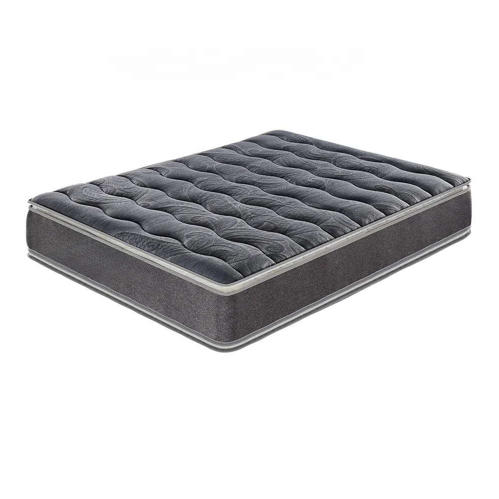Mattress Manufacturer in China – обзор и цена Power Tools Manufacturers In China