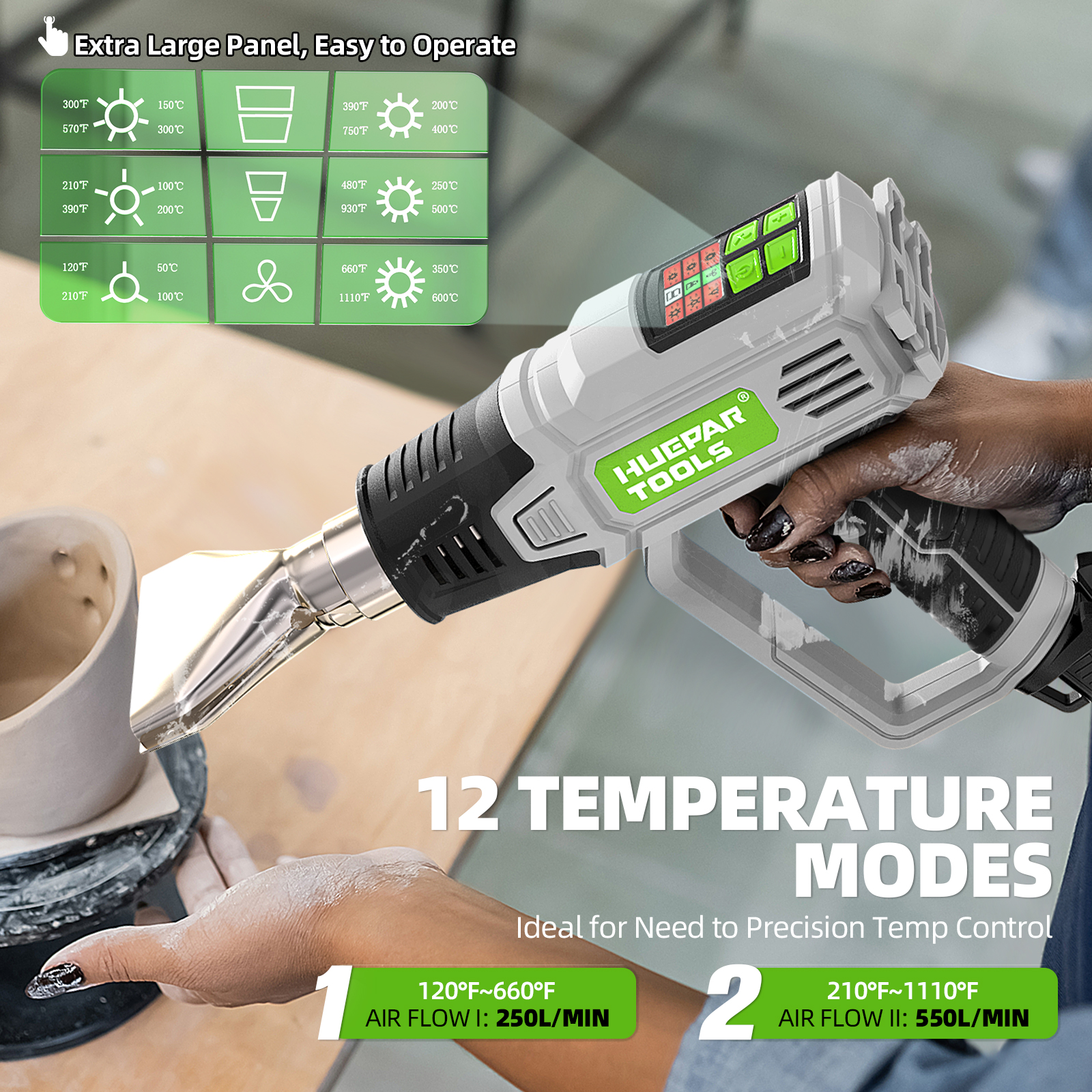 Hot Air Gun with LCD 12 Variab – обзор и цена Power Tools Manufacturers