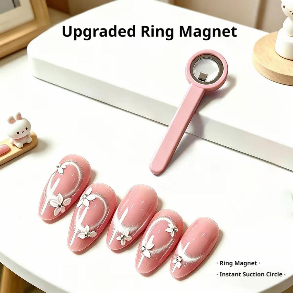 Circular Cat-Eye Handle-type N – обзор и цена Power Tools Types