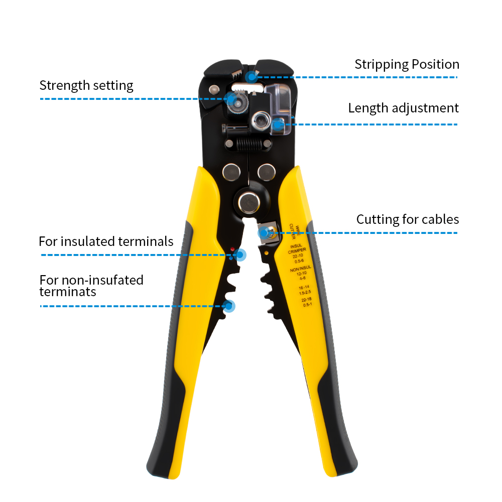 Multi Funcion Hand Tool Profes – обзор и цена Power Tools Germany