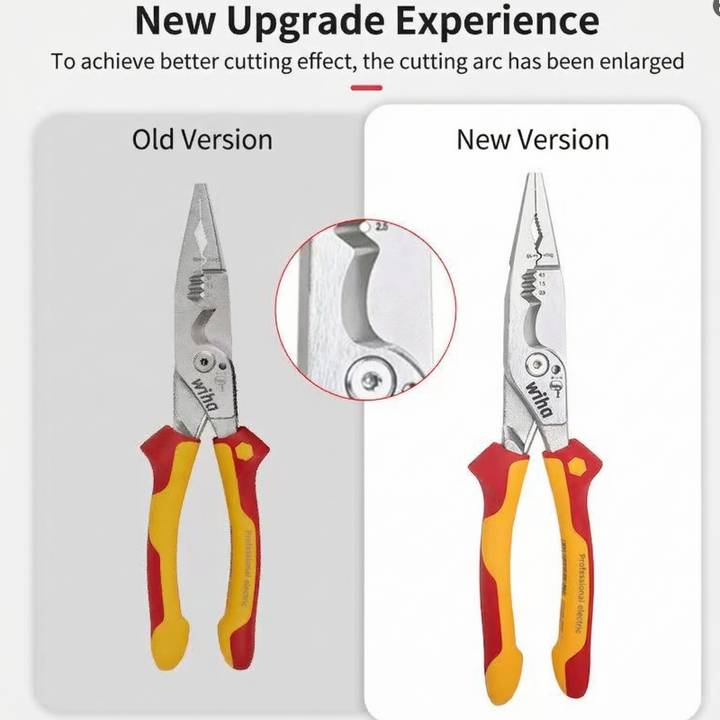 Wiha 8 in 1 Insulated Pliers 1 – обзор и цена Power Tools Germany