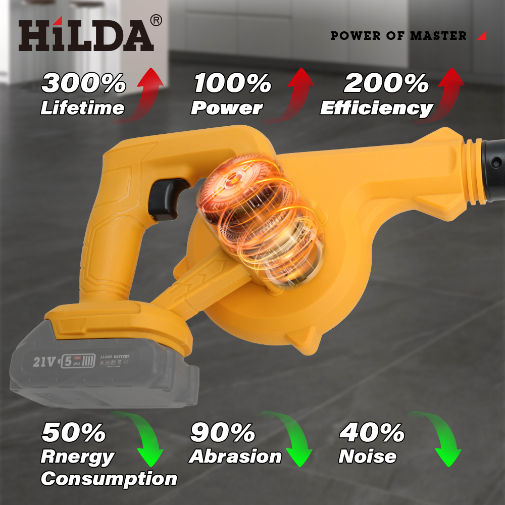 HILDA 18V Electric Air Blower  – обзор и цена Power Tools Pink