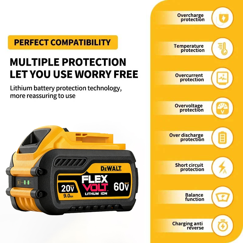 Genuine DeWALT 20V 5.0Ah High  – обзор и цена Dewalt Power Tools Xr