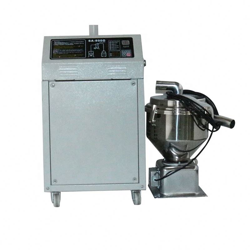 China Manufacture Industrial A – обзор и цена Power Tools Manufacturers In China