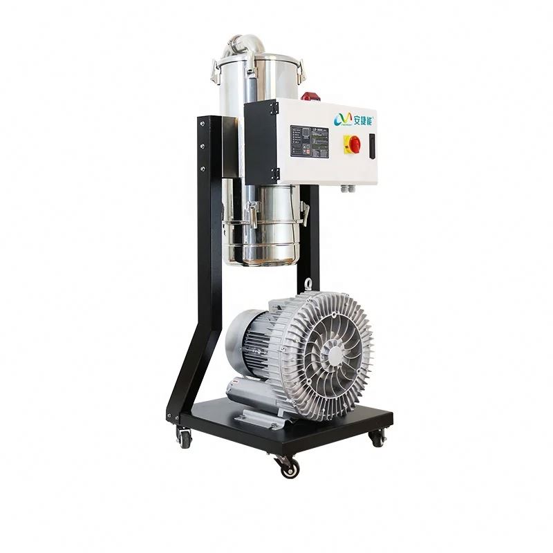 China Manufacture Industrial A – обзор и цена Power Tools Manufacturers In China
