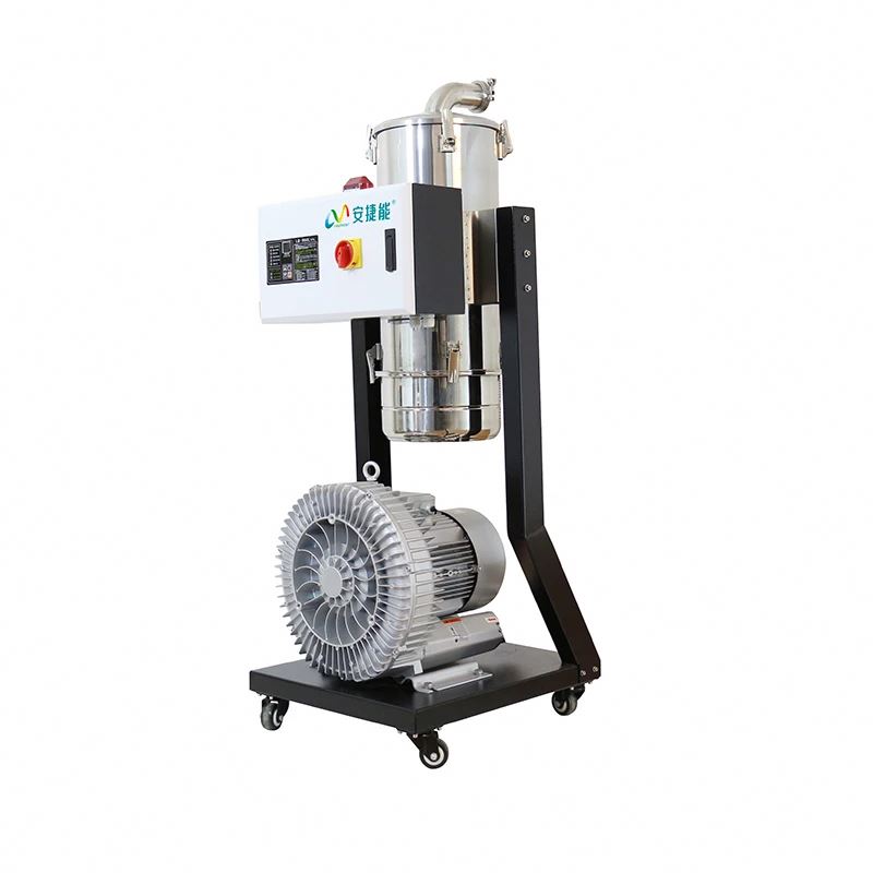 China Manufacture Industrial A – обзор и цена Power Tools Manufacturers In China
