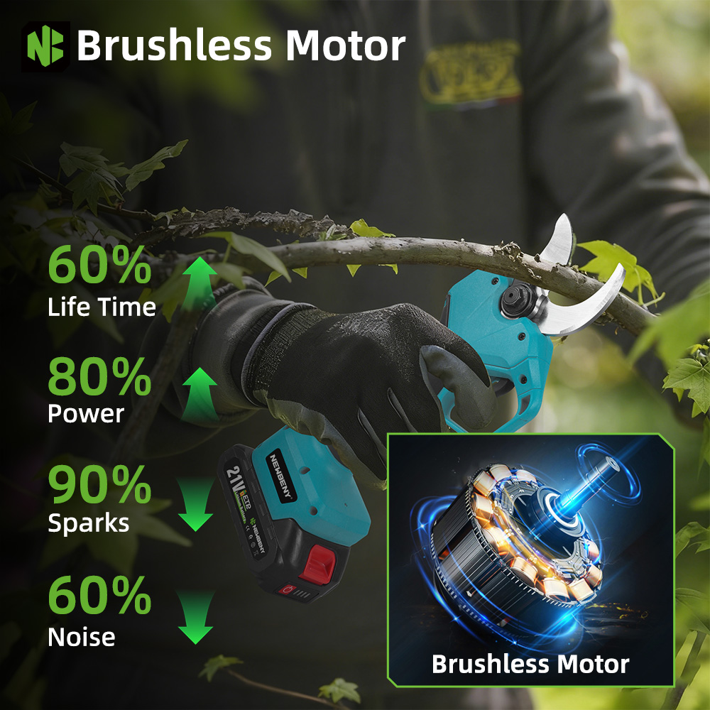 NEWBENY 65MM Cordless Electric – обзор и цена Power Tools Universal Battery