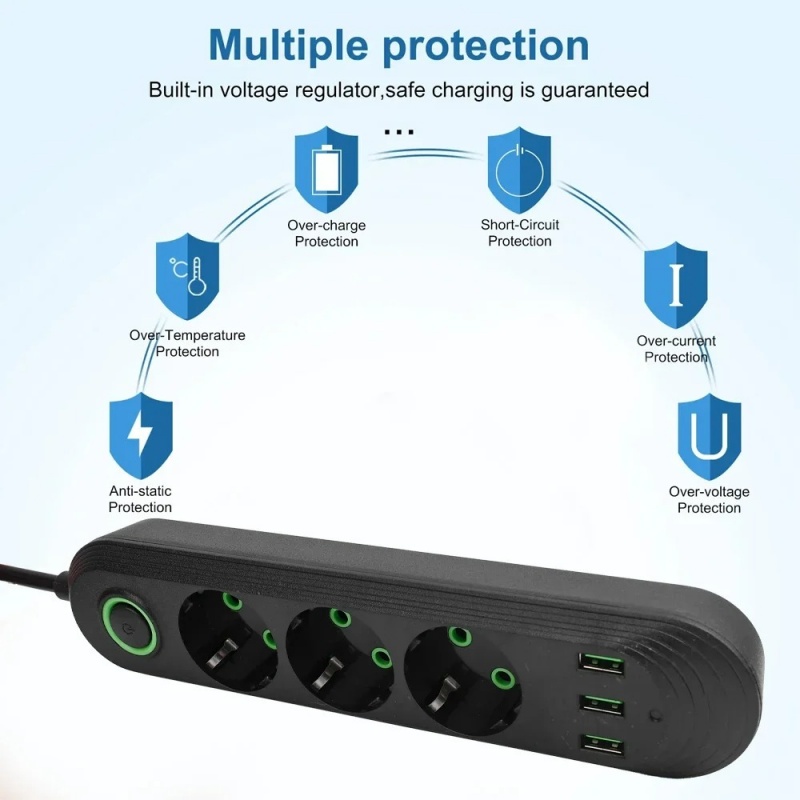 EU Plug AC Outlet with 3USB Po – обзор и цена Power Tools Extension