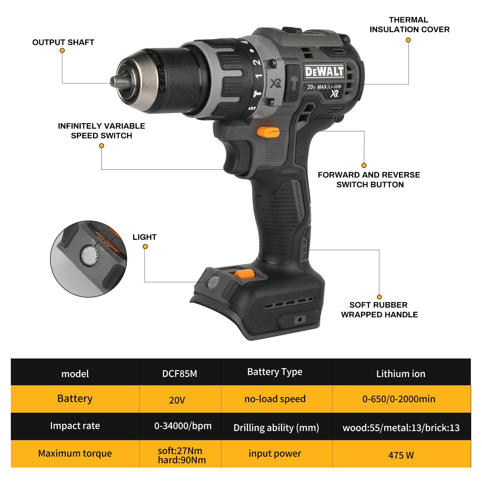 DeWalt DCF85M McLaren Brushles – обзор и цена Dewalt Power Tools Xr