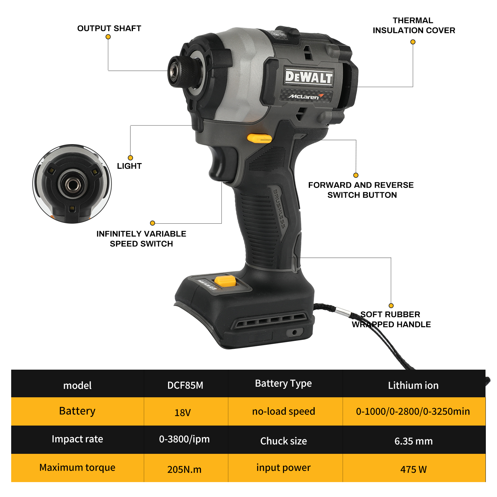 DeWalt DCF85M McLaren Brushles – обзор и цена Dewalt Power Tools Xr