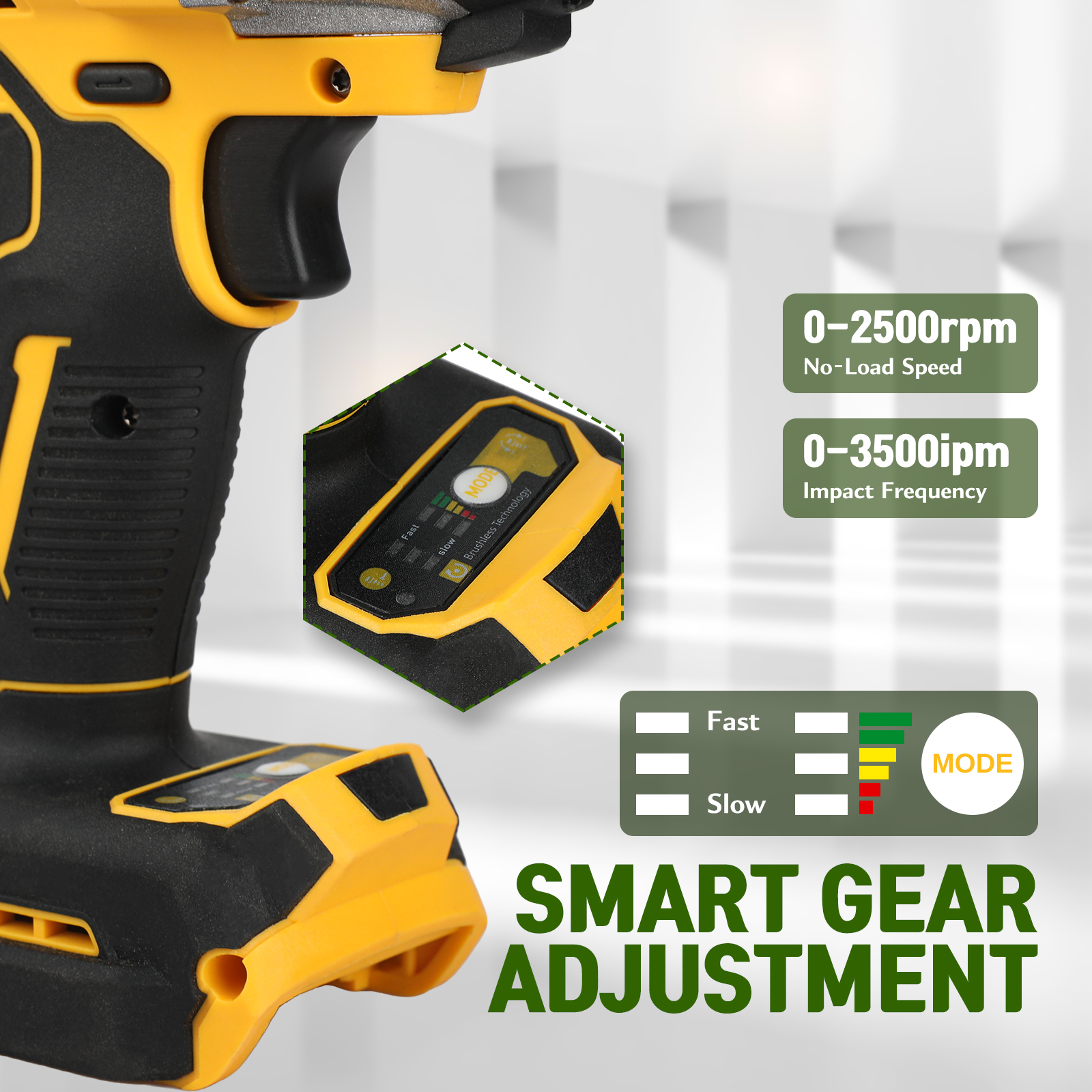 DEWALT DCF922 20V Compact Impa – обзор и цена Dewalt Power Tools Xr