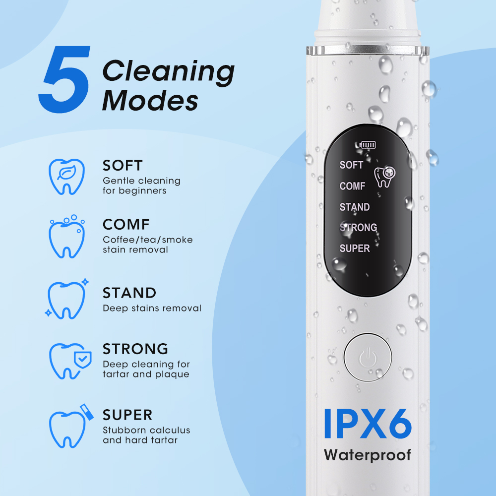 Electric Ultrasonic Dental Sca – обзор и цена Power Tools Universal Battery