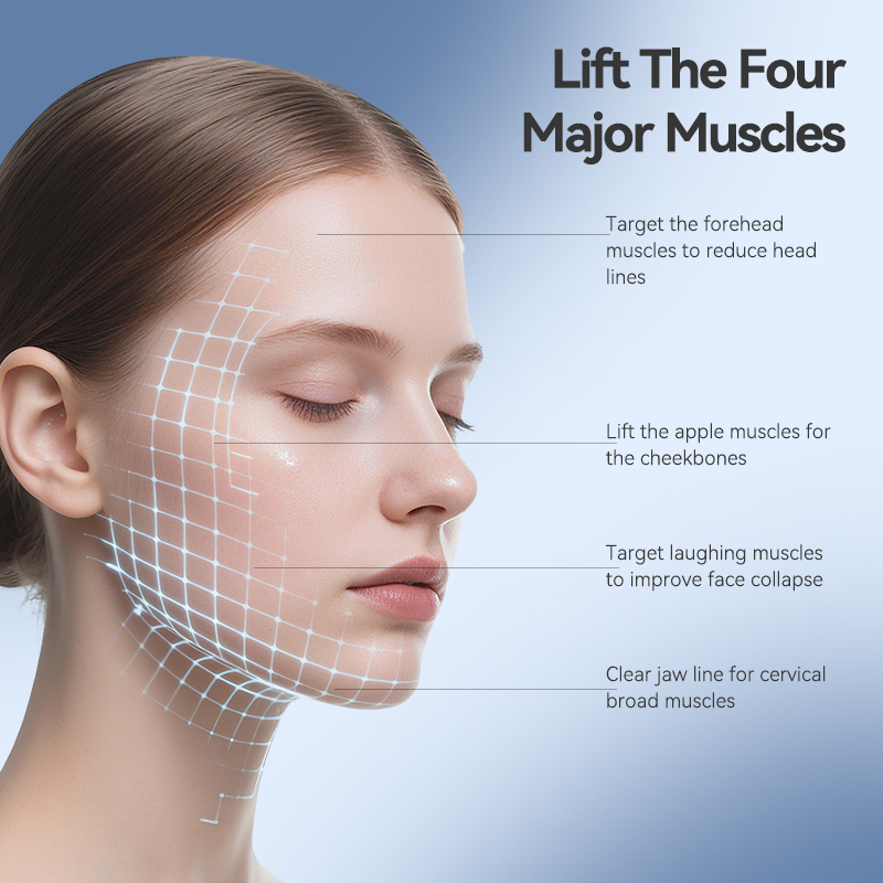 7 types of light effect facial – обзор и цена Power Tools Types