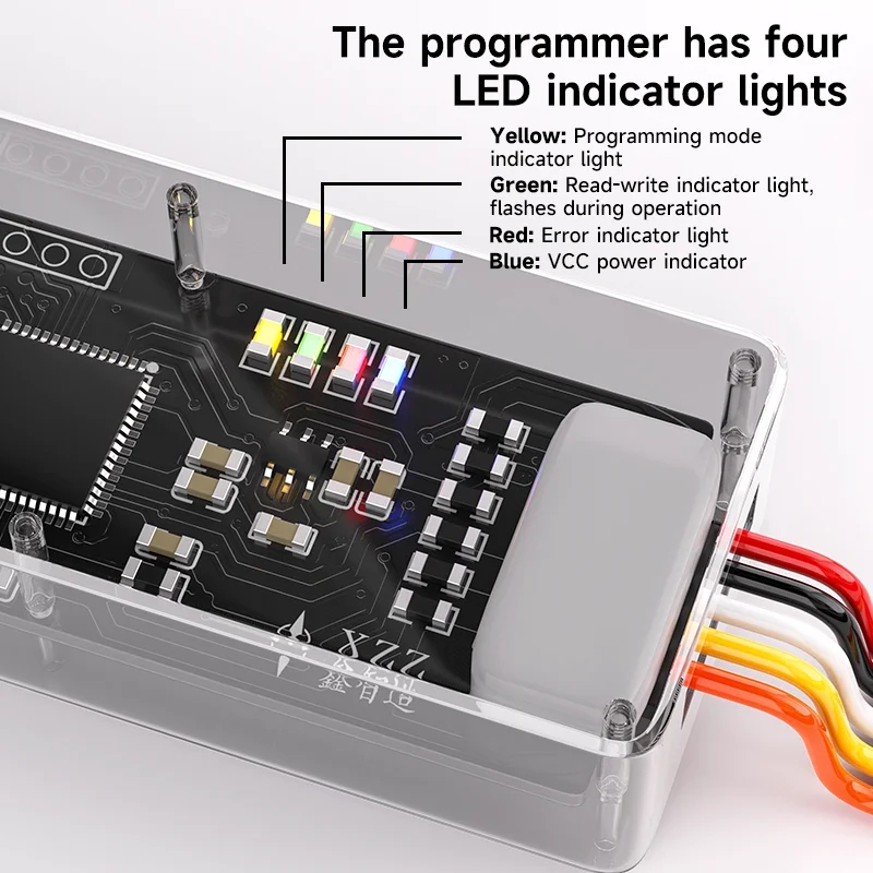 XZZ CYPD Programmer for USB Po – обзор и цена Power Tools Types