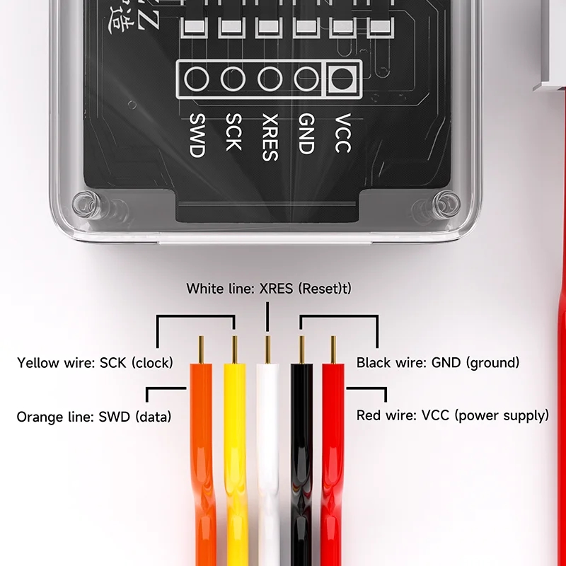 XZZ CYPD Programmer for USB Po – обзор и цена Power Tools Types